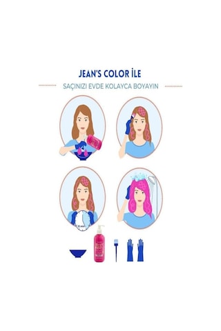 Acacia Jean's Color Amonyaksız Saç Boyası 2 x 250 ML Vişne