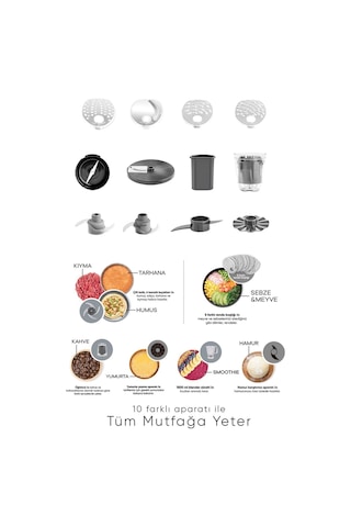 Karaca x Refika Mastermaıd Power 10 İn 1 Mutfak Robotu Swiss Cream 2000W Power 10 In 1 Gıda Haz. Set Swiss Cream