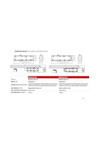 Kale Kd002-50-630 Kapı Hidroliği Raylı 3 Numara