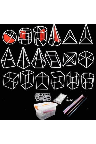 Üç Boyutlu Geometrik Modellerin Ve Mekansal Şekillerin Hacimsel Alanı Gereci Sınıf Tipi