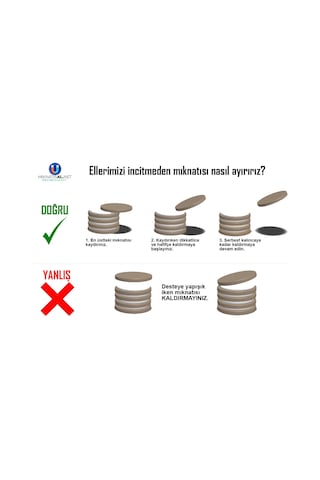 3X2Mm Silindir Disk Güçlü Neodyum Mıknatıs 100 Adet