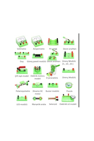 ECE Fizik Deney Seti Elektrik Elektromanyetizma Taşıma Ve Saklama Çantası İle