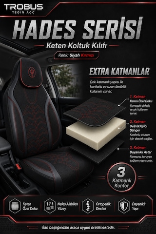 Tesla Model 3 2017 Ve Sonrası Uyumlu Hades Serisi Keten Koltuk Kılıfı Siyah Kırmızı 37683667