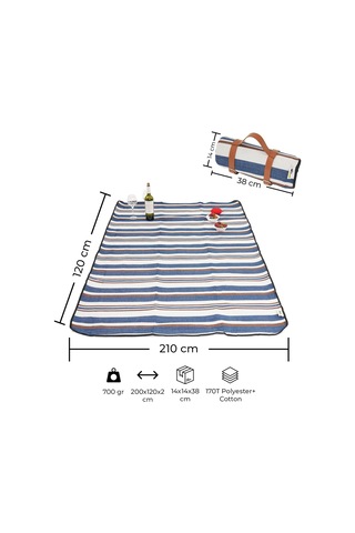 Urban Badger Wunjo Piknik Örtüsü 1.2x2m Mavi-beyaz, Kamp Örtüsü, Plaj Örtüsü, Su Geçirmez, Katlanabilir, Pikni Diğer