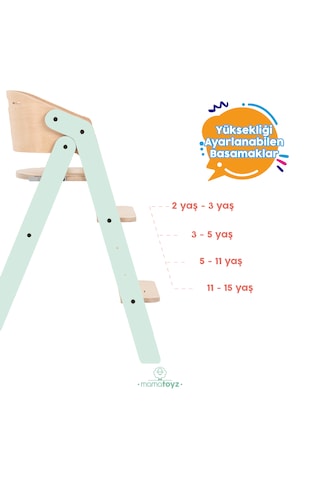 Mamatoyz Mychair Only Chair Mint Mama Sandalyesi Sadece Sandalye Versiyonu