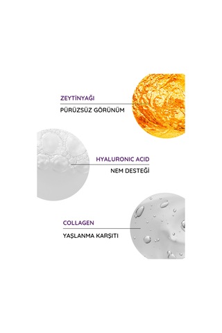 Axodine Kırışıklık Karşıtı Dolgunlaştırıcı ve Yaşlanma Karşıtı Göz Çevresi Bakım Kremi 50 ML