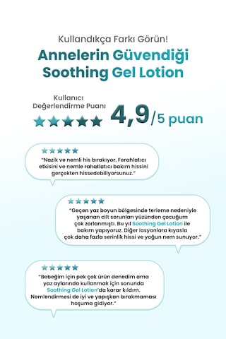 Hassas Cildi Nemlendirerek Rahatlatan Ve Ferahlık Hissi Sunan Jel Losyon Atopalm Soothing Gel Lotion