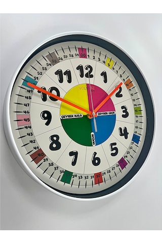 Koçtaş 30 Cm Kids Serisi Canlı Kırmızı