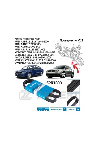 Zekkert Audı A4 A6 Passat B5 B5+ Alternatör Kayışı 262223766