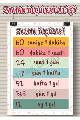 Zaman Ölçüleri Afişi Eğitici Çocuk Posteri Okul Öncesi İlkokul Sınıf Duvar Panosu Öğretmen Materyali 30x42cm A3 Kalın Kuşe Kağıt