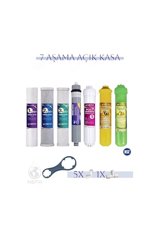 Tüm Açık Kasalar Ve İhlas Aura -compact- Uyumlu 7'li Filtre Seti