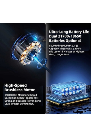 Hallow 180 W Yüksek Hızlı Çok Yönlü Mini Turbo Fan Siyah