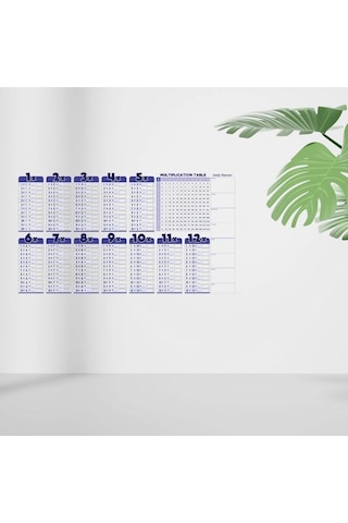 Statik Akıllı Kağıt Ingilizce Çarpım Tablosu 100x56 Cm