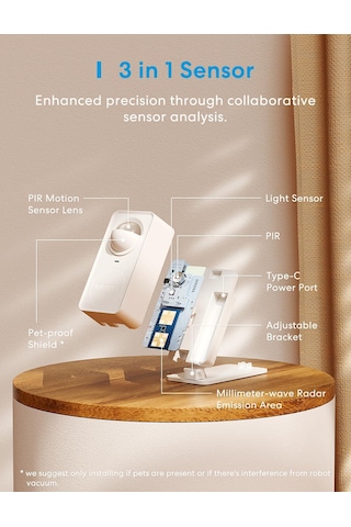 Meross Görüntü Ve Hareket Sensörü Ms600 Apple Home Destekli