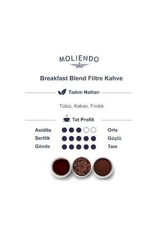 Moliendo Finest Coffee Breakfast Blend Filtre Öğütülmüş Filtre Kahve 250 G