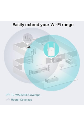 Tp-link Tl-wa855re, N300 Mbps Wi-fi Menzil Genişletici, 2 Harici