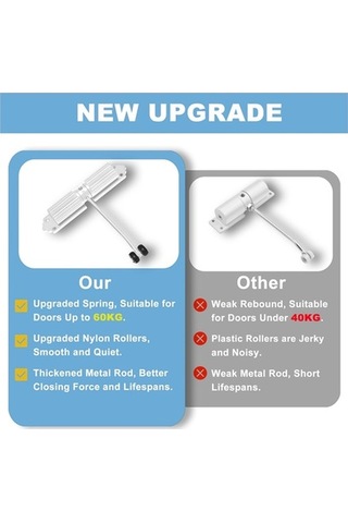 Ulzyvf Yaylı Otomatik Kapı, Kapı Kapı Kapatıcı Kapatıcı İç Rh