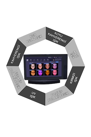 Quartus Yüz Analiz Cihazı