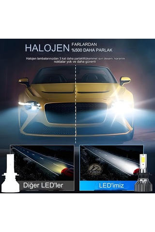 Zeron Pro Series H11 Led Xenon Şimşek Etkilii Led Xenon Led Ampul