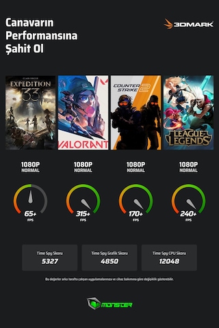 Monster Abra A5 V22.5.2 Core 7 230H 32 GB 1 TB SSD 4 GB RTX3050 15.6" Free Dos Dizüstü Bilgisayar