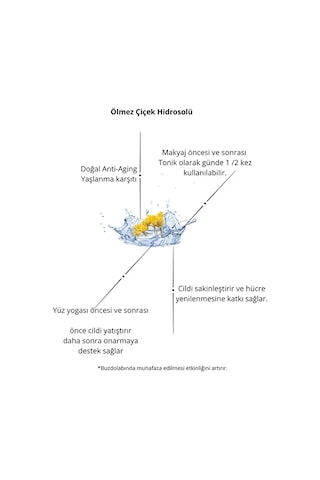 Villenature Ölmez Çiçek Hidrosolü Immortelle Hydrosol Helichrysum Italicum 2 x 100 ML