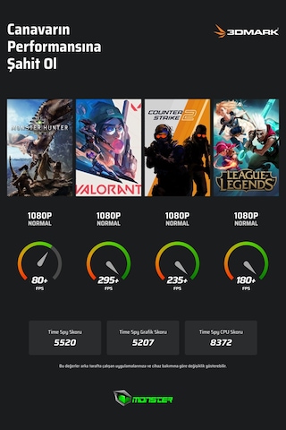 Monster Abra A5 V21.5.6 i5-12450H 8 GB 500 GB SSD RTX3050 15.6" Free Dos Dizüstü Bilgisayar