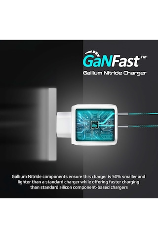 Promate PowerPort-65 GaNFast 65W Type-C PD Şarj Cihazı Beyaz