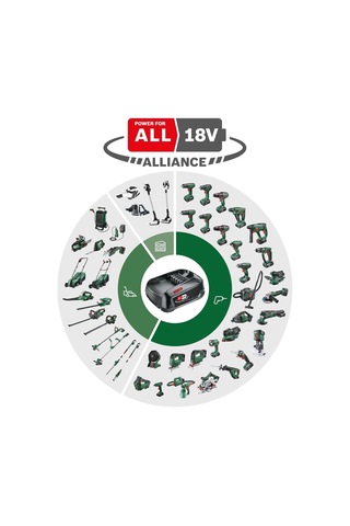 Home & Garden Advancedsaw 18v-140 Solo Aküsüz