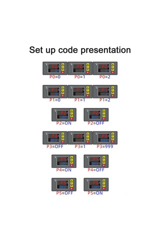 Geeroyoo Programlanabilir Zaman Kontrol Cihazı - Sayısal Gecikme Röle Anahtarı, Tek Yol Normal Açık Röle, Manuel Ve Dış Tetikleyici, Dc12v/240w