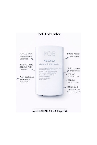 Nvd-3402c 1 In 4 Gigabit Out Poe Repeater Extender Waterproof Outdoor