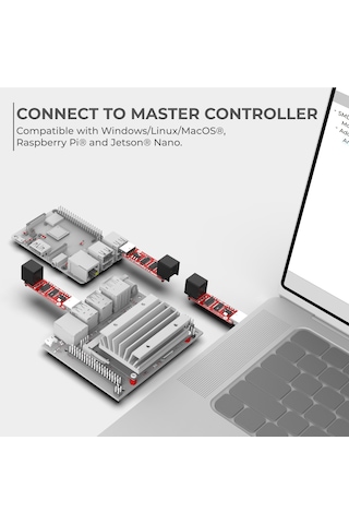 Smd Ürünleri İçin Usb Bağlantı Modülü