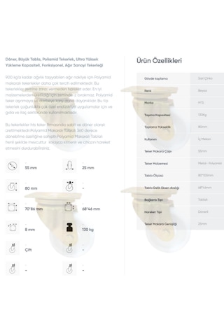 Hts 731 Ağır Sanayi 55lk Sari Çinko Kapl. Polyamid Tekerlek 4 Ad.