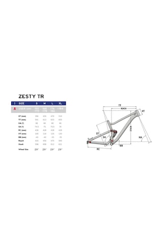 Lapierre Zesty Tr 3.9 Fs Dağ Bisikleti 1x11v Mat Yeşil M/43cm Siyah