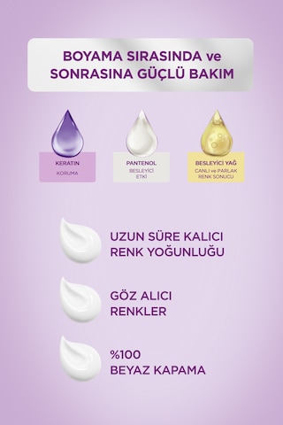 Palette Göz Alıcı Renkler Saç Boyası
