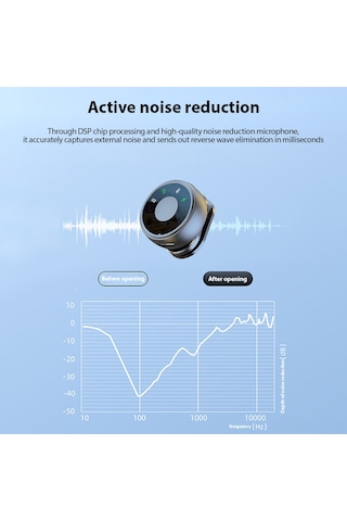 Samdoo J8 2.4g Kablosuz Kolluk Mikrofonu - 30m Alım Mesafesi, Gürültü Engelleme, Type-c + App Adaptörü, İki Mikrofonlu Set