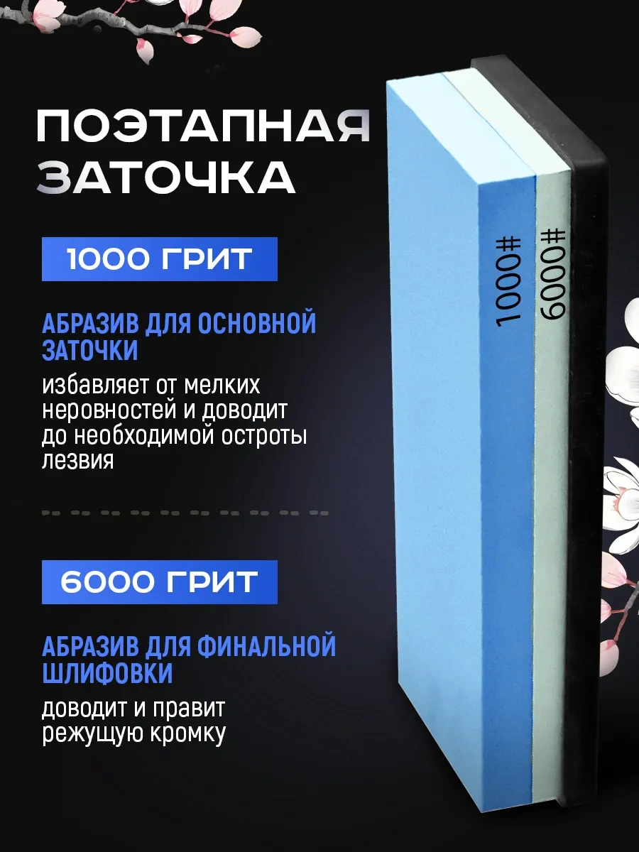 Conflate Bıçak Bileme Taşı Ve Bıçak Tutucu 410070960