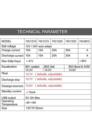 Yifomall 12v/24v Otomatik Tanımalı Pwm Güneş Enerjisi Kontrol Cihazı - 10a/20a/30a Akıllı Şarj Regülatörü