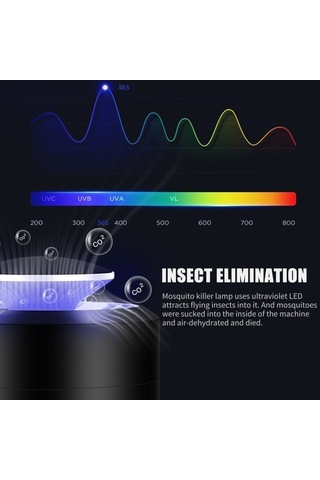 Bloomnest Zehirsiz Elektronik Led Böcek Yakalayıcı, 360 İç Mekan Sivrisinek Ve Haşere Öldürücü Lamba