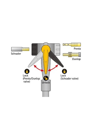 Topeak Joeblow Max Hp Ayaklı Pompa Siyah TJB-M2B