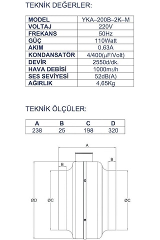 Ayas Yka-200B Yuvarlak Kanal Tipi Fan
