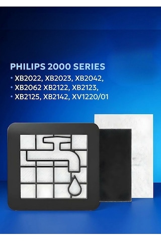 Srfn Ticaret Philips 2000 Serisi Xb2042 Model Uyumlu Süpürge Filtre Seti