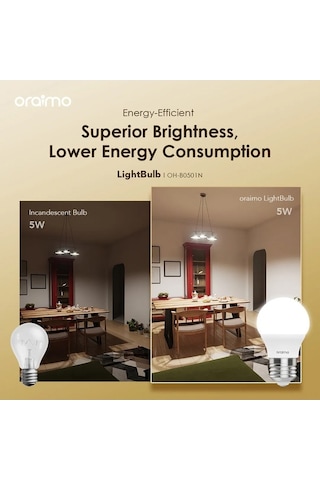 Besthome1 5w Led Ampul B22 Fityili 900lm Enerji Tasarruflu Ev Işığı, 12'li Paket, Oh-b0501n Model