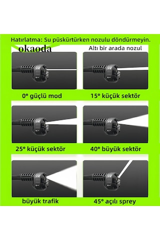 Okaoda XH550PRO Yıkama Makinesi