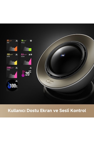 Dreame Pm20 Hava Temizleyici