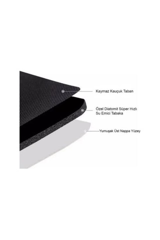 Buççin Online Mağaza Süper Su Emici Kaymaz Tabanlı Banyo Paspası 40x60 Cm Tufting Orta 6 - 12 Mm Belirtilmemiş Çok R Çok Renkli