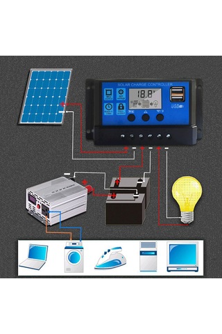 Moveevo 100a Akıllı Güneş Paneli Kontrolörü - 12v/24v Otomatik Uyum, Şarj-deşarj Yönetimi, Usb Çıkışı Ve İntelligente Kontrol Paneli
