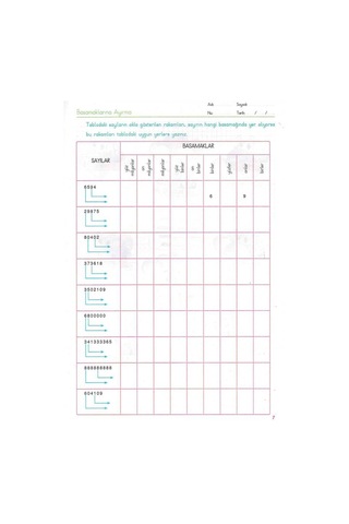 4. Sınıf Öğreten Geliştiren Orta Seviye Matematik Problemmakinası