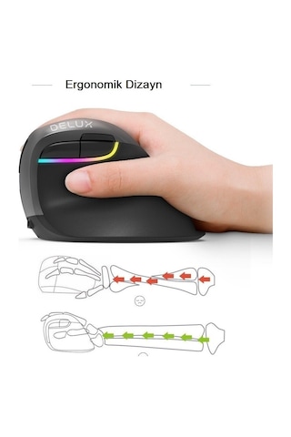Luve Store Ergonomik Dikey Kablosuz Mouse Bluetooth 2.4 Ghz Şarjlı Sessiz Rgb 2400 Dpı M618 Mini