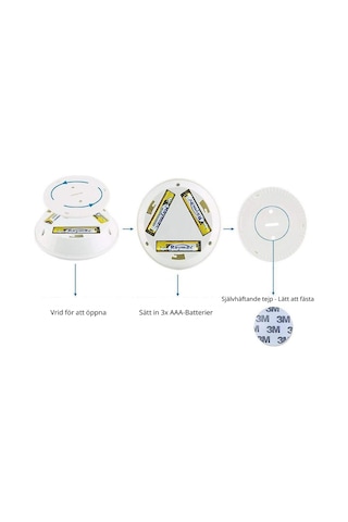 Uzaktan Kumandalı 3'lü Kendinden Yapışkanlı Led Spot Işığı 1 Paket