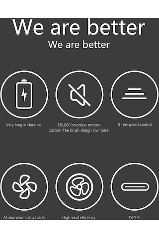 Lepmerk-JF-1 Şiddetli Üfleyici Mini Turbo Jet Fan Gri